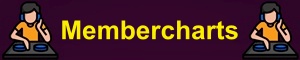 Membercharts