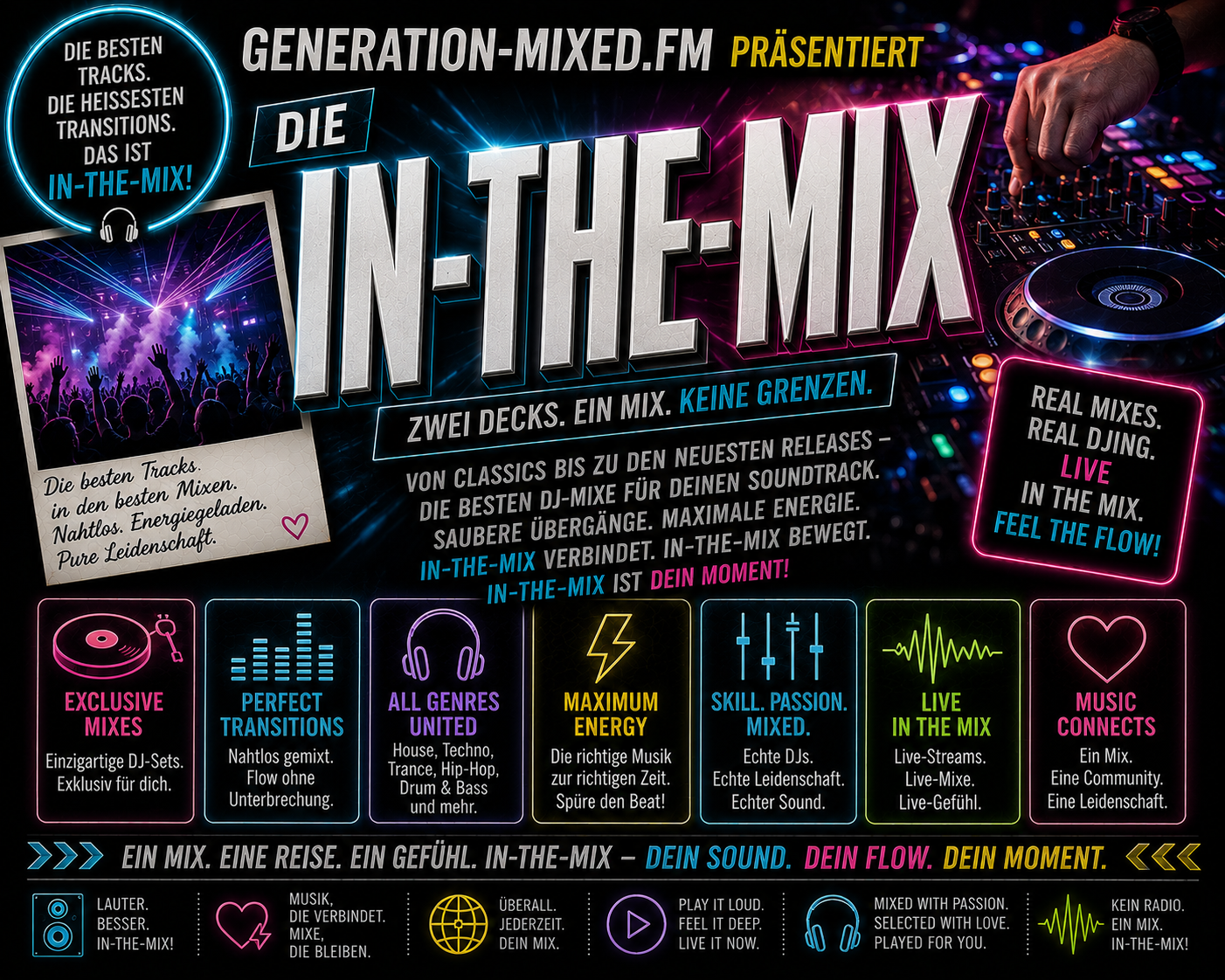 In-The-Mix In-The-Mix